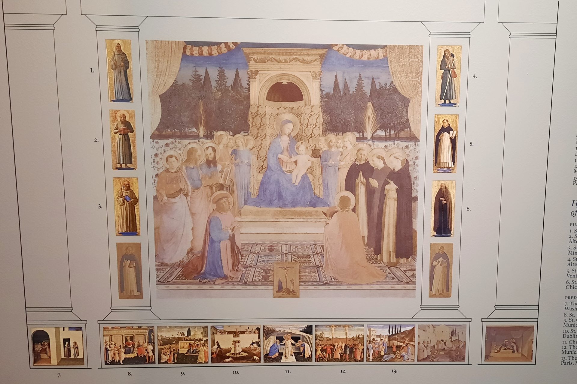 The%20San%20Marco%20Altarpiece%20by%20Fra%20Angelico%2C%20Florence%20-%2004.jpg